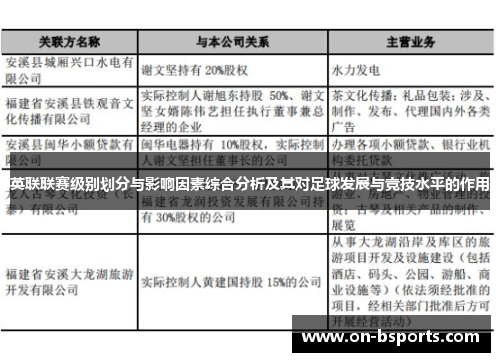 英联联赛级别划分与影响因素综合分析及其对足球发展与竞技水平的作用 英联联赛级别划分与影响因素综合分析及其对足球发展与竞技水平的作用