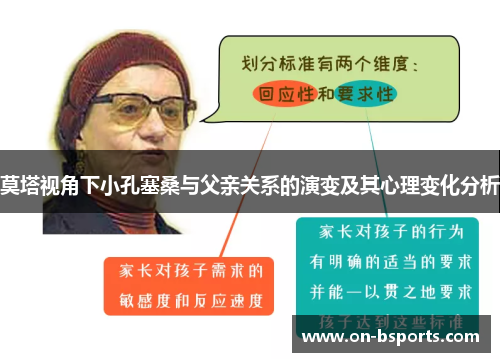 莫塔视角下小孔塞桑与父亲关系的演变及其心理变化分析