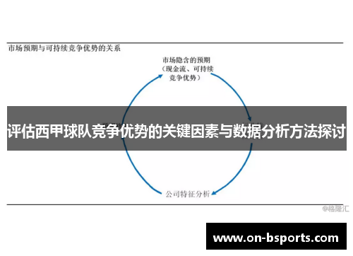 评估西甲球队竞争优势的关键因素与数据分析方法探讨