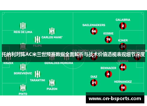 托纳利对阵AC米兰世预赛数据全面解析与战术价值透视表现细节深度