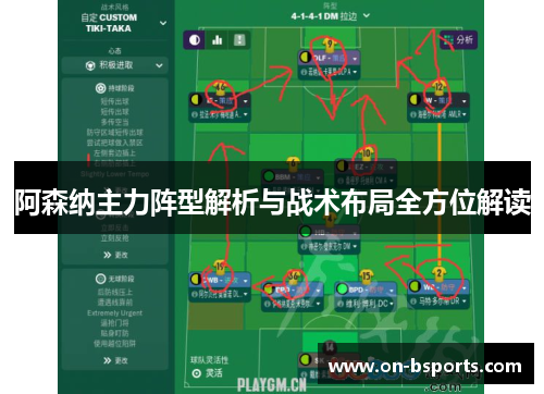 阿森纳主力阵型解析与战术布局全方位解读 阿森纳主力阵型解析与战术布局全方位解读