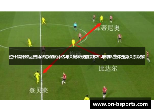 拉什福德欧冠赛场状态深度评估与关键表现前景解析与球队整体走势关系观察 拉什福德欧冠赛场状态深度评估与关键表现前景解析与球队整体走势关系观察