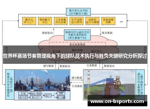 世界杯赛场节奏管理视角下的球队战术执行与胜负关键研究分析探讨 世界杯赛场节奏管理视角下的球队战术执行与胜负关键研究分析探讨