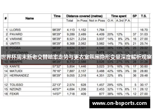 世界杯周末新老交替赔率走势与更衣室氛围隐形变量深度解析观察 世界杯周末新老交替赔率走势与更衣室氛围隐形变量深度解析观察